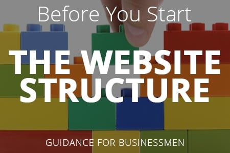 Before Creating a Website. The Website Structure And Page Layout